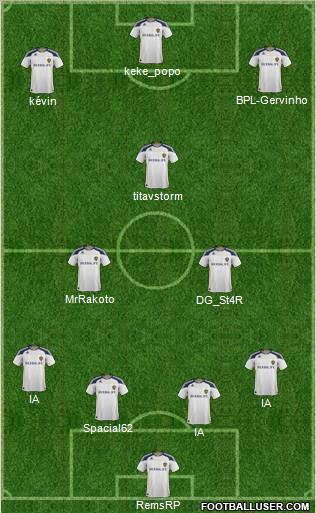 Los Angeles Galaxy Formation 2011