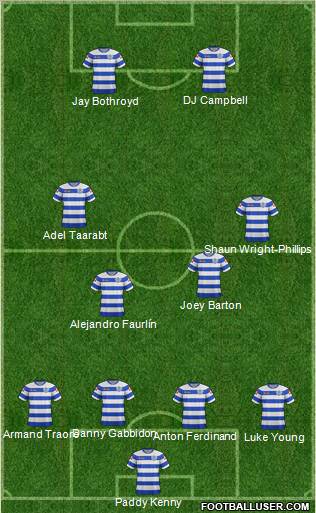 Queens Park Rangers Formation 2011