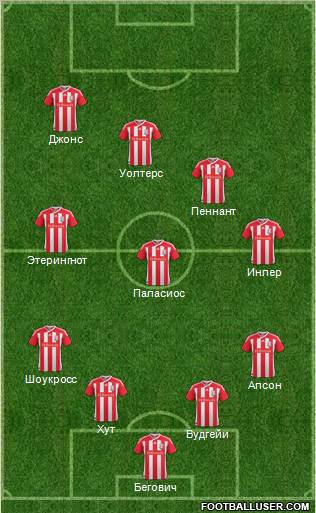 Stoke City Formation 2011