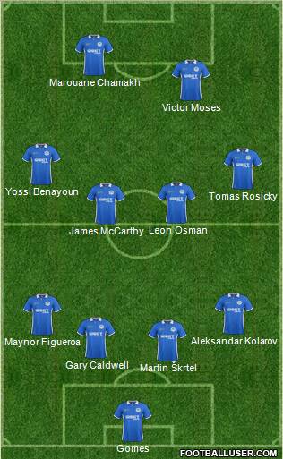 Wigan Athletic Formation 2011