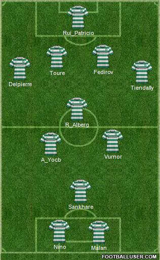 Celtic Formation 2011