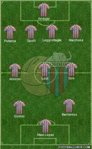 Catania Formation 2011