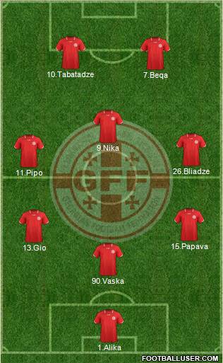 Georgia Formation 2011