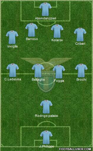 S.S. Lazio Formation 2011