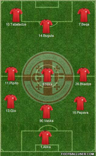 Georgia Formation 2011