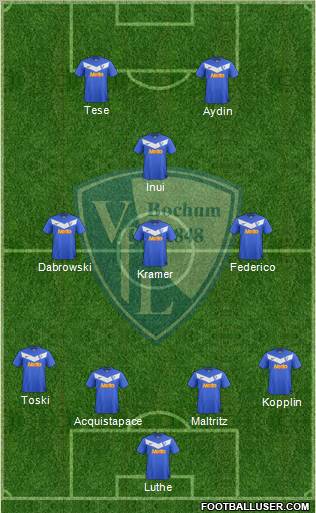 VfL Bochum Formation 2011