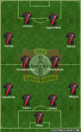 Bayer 04 Leverkusen Formation 2011