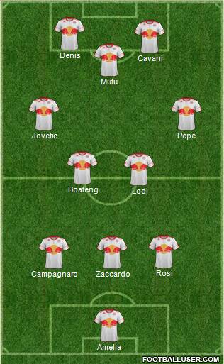 New York Red Bulls Formation 2011