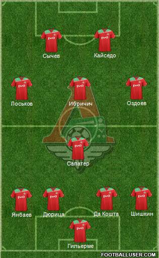 Lokomotiv Moscow Formation 2011