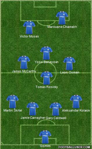 Wigan Athletic Formation 2011