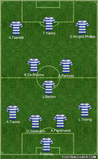 Queens Park Rangers Formation 2011