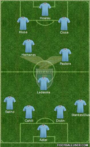 S.S. Lazio Formation 2011