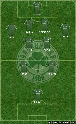 Panathinaikos AO Formation 2011