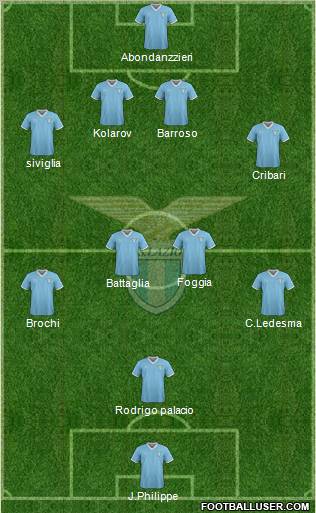 S.S. Lazio Formation 2011