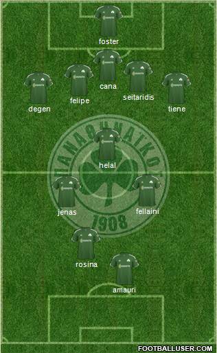 Panathinaikos AO Formation 2011