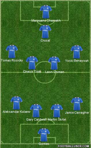 Wigan Athletic Formation 2011