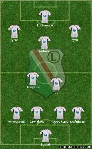 Legia Warszawa Formation 2011