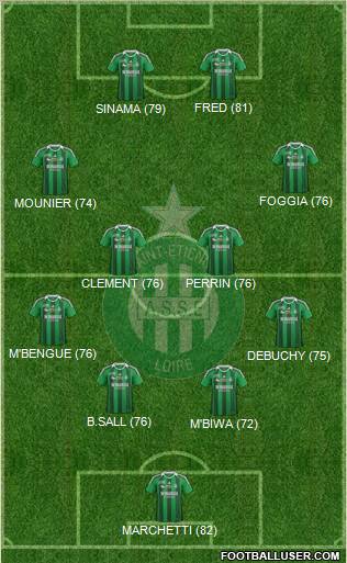 A.S. Saint-Etienne Formation 2011