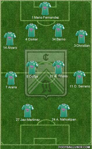 Ferro Carril Oeste Formation 2011