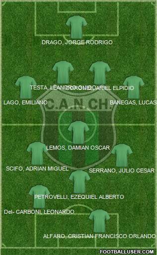 Nueva Chicago Formation 2011