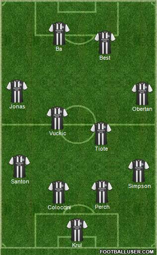 Newcastle United Formation 2011