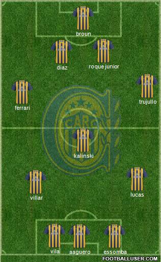 Rosario Central Formation 2011