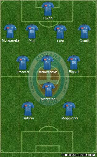 Novara Formation 2011