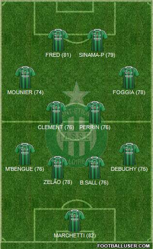 A.S. Saint-Etienne Formation 2011