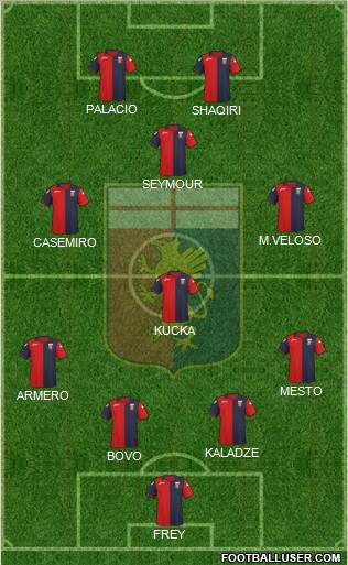 Genoa Formation 2011