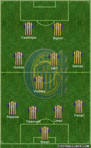 Rosario Central Formation 2011