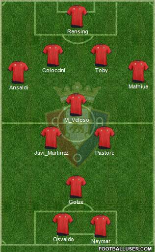 C. At. Osasuna Formation 2011