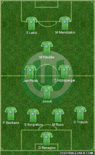 VfL Wolfsburg Formation 2011