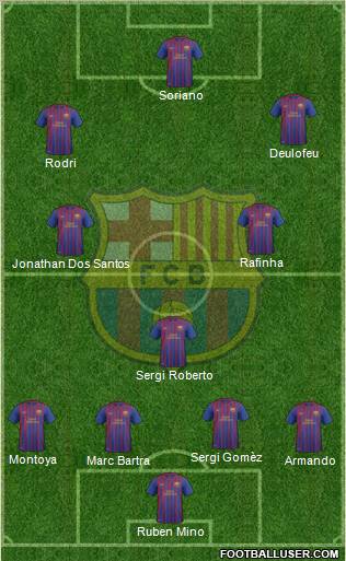 F.C. Barcelona B Formation 2011