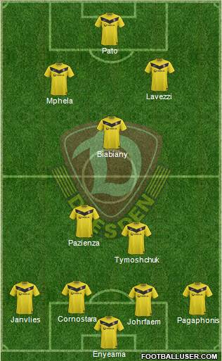 SG Dynamo Dresden Formation 2011