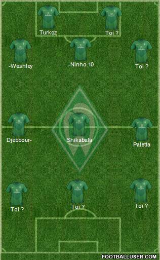 Werder Bremen Formation 2011