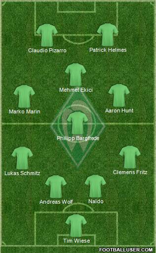 Werder Bremen Formation 2011