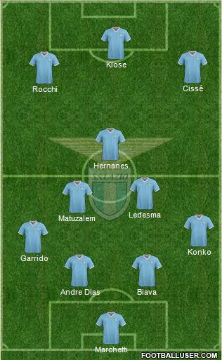 S.S. Lazio Formation 2011