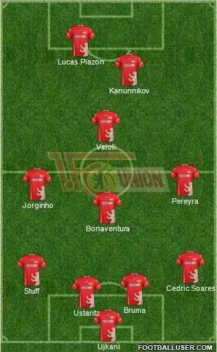 1.FC Union Berlin Formation 2011