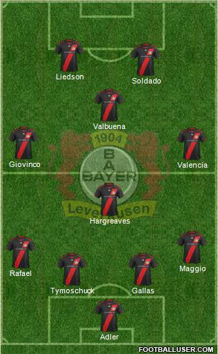 Bayer 04 Leverkusen Formation 2011