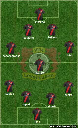 Bayer 04 Leverkusen Formation 2011