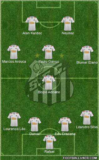 Santos FC Formation 2011