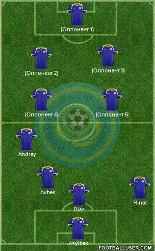 Kazakhstan Formation 2011