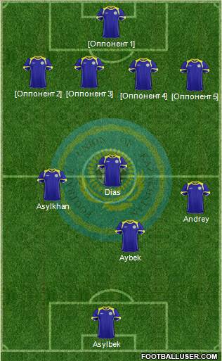 Kazakhstan Formation 2011