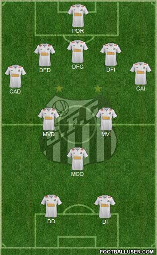 Santos FC Formation 2011