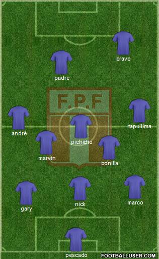 Peru Formation 2011