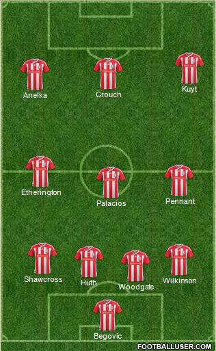 Stoke City Formation 2011