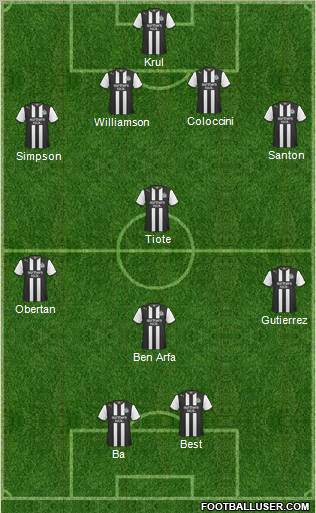 Newcastle United Formation 2011