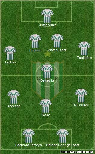 Banfield Formation 2011