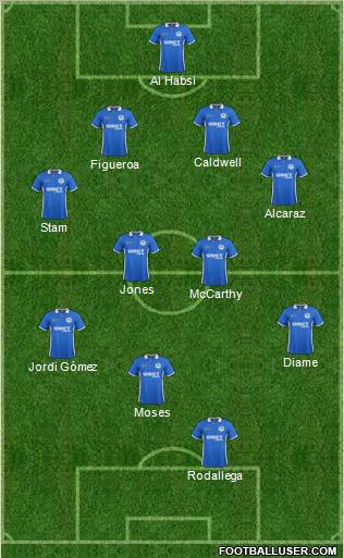 Wigan Athletic Formation 2011