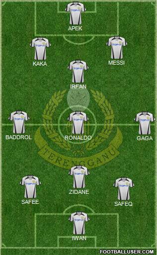 Terengganu Formation 2011